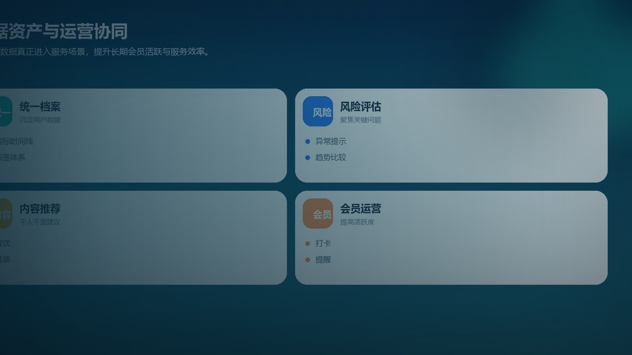 康养机构健康档案与服务计划方案
