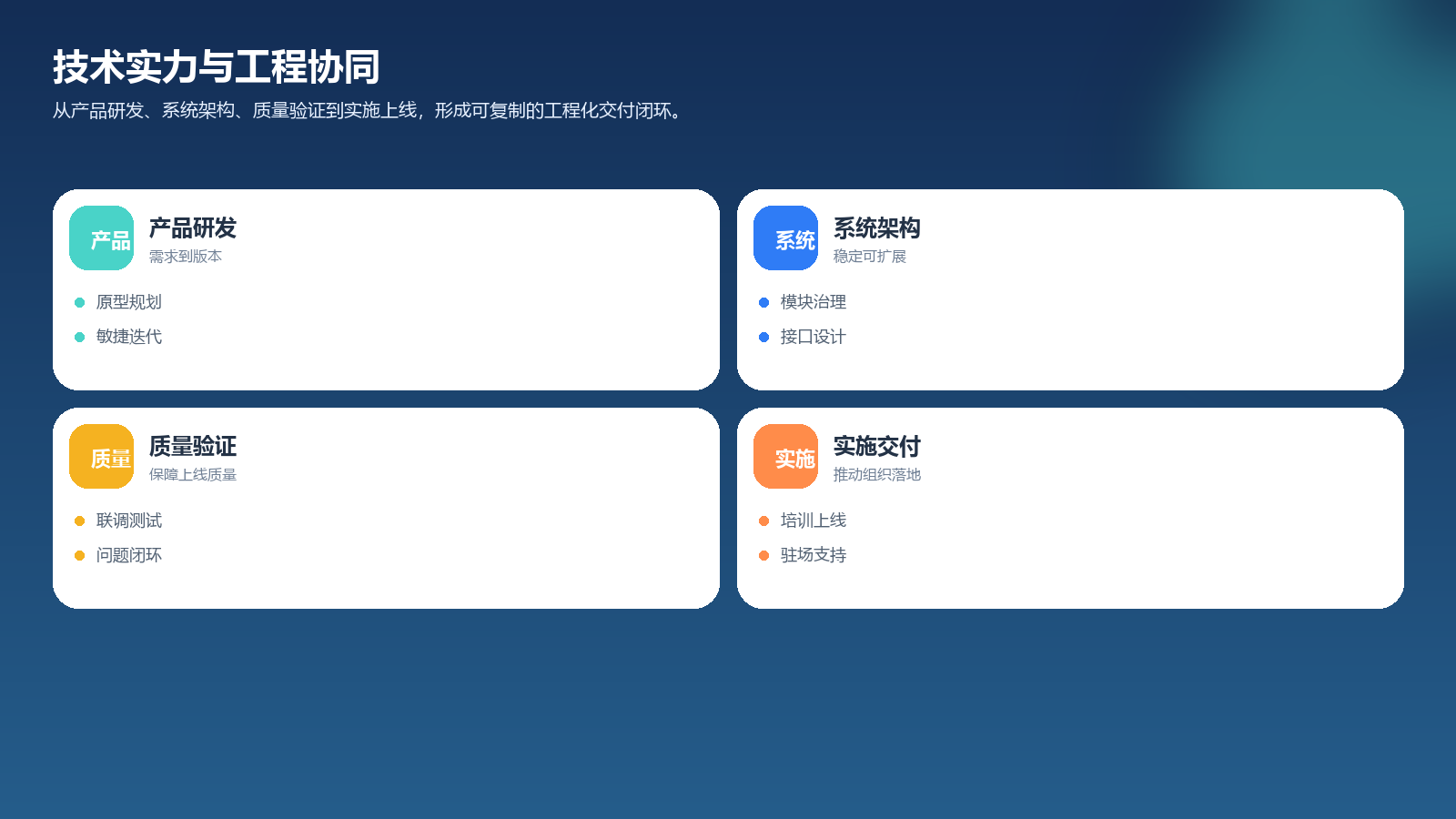 技术实力与工程协同
